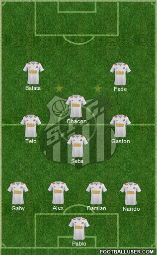 Santos FC Formation 2012