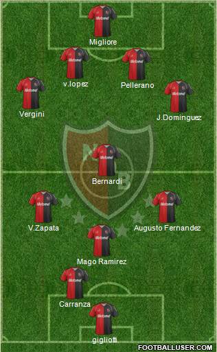 Newell's Old Boys Formation 2012