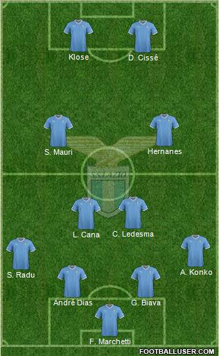 S.S. Lazio Formation 2012