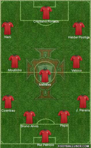 Portugal Formation 2012