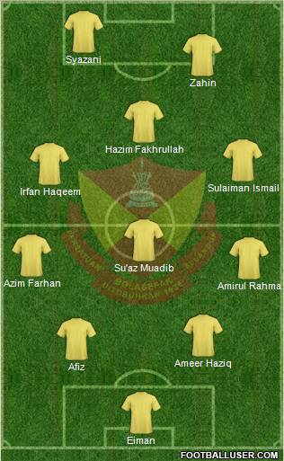 Selangor Formation 2012