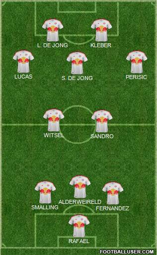 New York Red Bulls Formation 2012