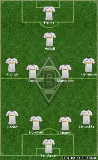 Borussia Mönchengladbach Formation 2012