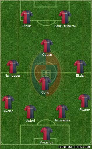 Cagliari Formation 2012