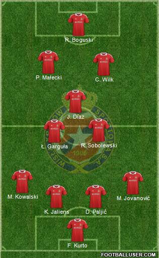 Wisla Krakow Formation 2012