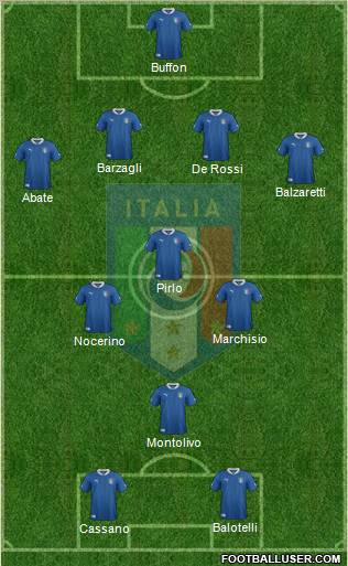 Italy Formation 2012