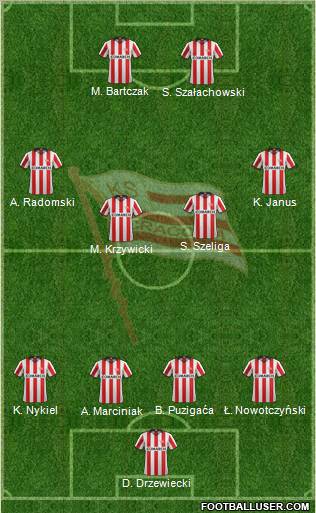 Cracovia Krakow Formation 2012