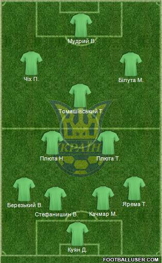 Ukraine Formation 2012