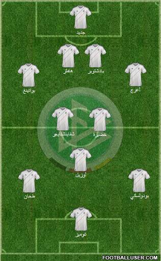 Germany Formation 2012