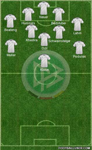 Germany Formation 2012