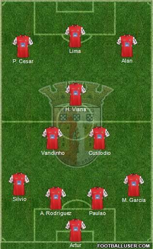 Sporting Clube de Braga - SAD Formation 2012