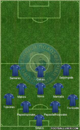 Greece Formation 2012