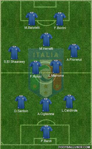 Italy Formation 2012