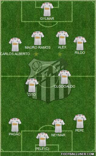 Santos FC Formation 2012