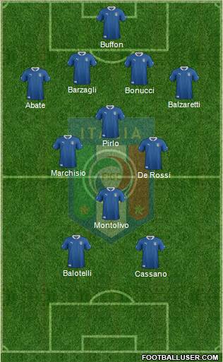 Italy Formation 2012