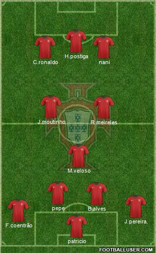 Portugal Formation 2012