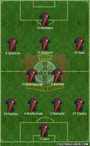 Bayer 04 Leverkusen Formation 2012