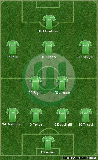 VfL Wolfsburg Formation 2012