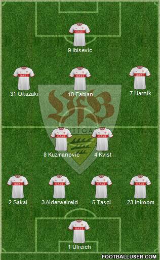 VfB Stuttgart Formation 2012