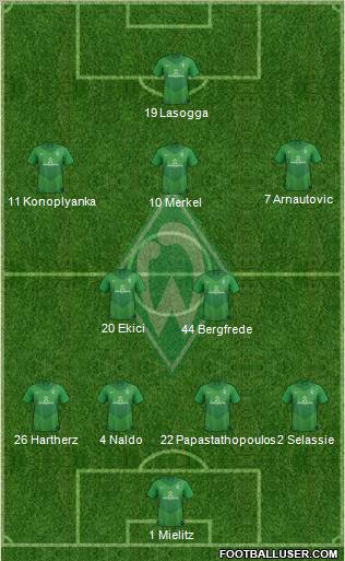 Werder Bremen Formation 2012