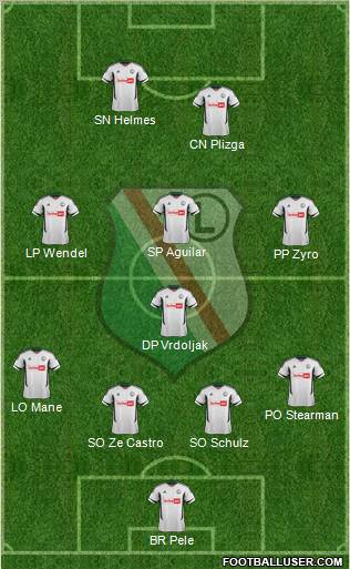 Legia Warszawa Formation 2012