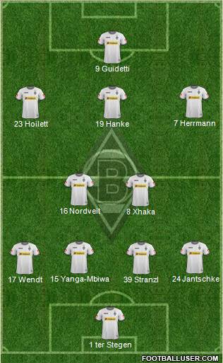 Borussia Mönchengladbach Formation 2012