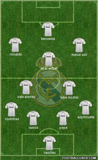 Real Madrid C.F. Formation 2012