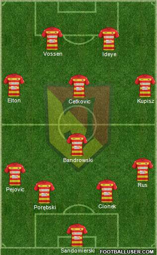 Jagiellonia Bialystok Formation 2012