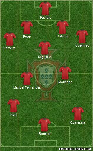 Portugal Formation 2012