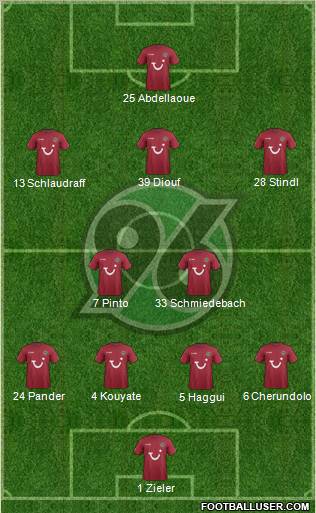 Hannover 96 Formation 2012