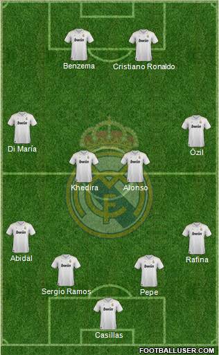 Real Madrid C.F. Formation 2012