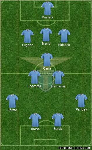 S.S. Lazio Formation 2012