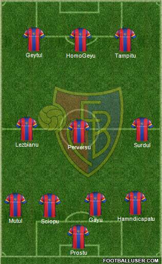 FC Basel Formation 2012