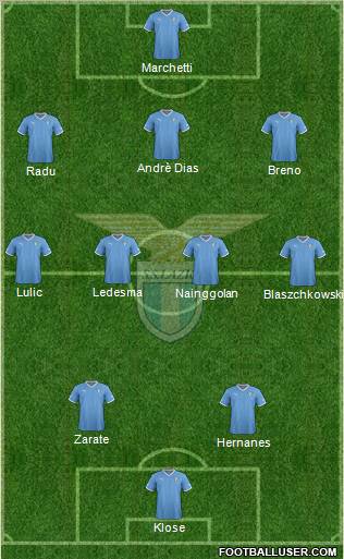 S.S. Lazio Formation 2012