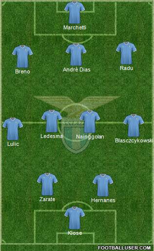 S.S. Lazio Formation 2012