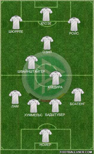 Germany Formation 2012