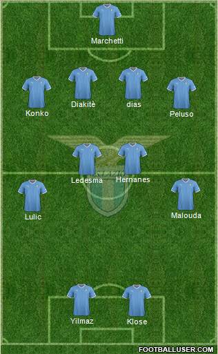 S.S. Lazio Formation 2012