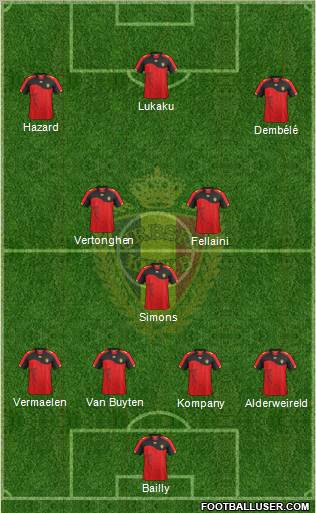 Belgium Formation 2012