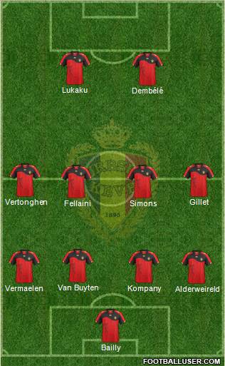 Belgium Formation 2012