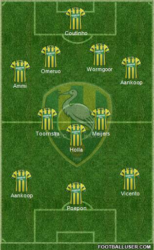 ADO Den Haag Formation 2012