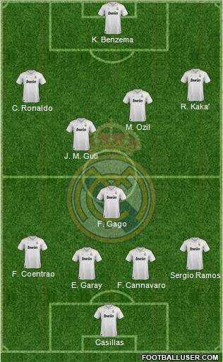 Real Madrid C.F. Formation 2012