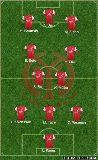 1.FSV Mainz 05 Formation 2012