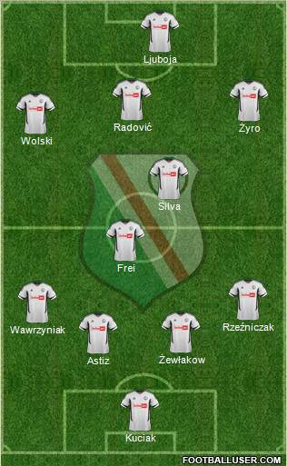 Legia Warszawa Formation 2012