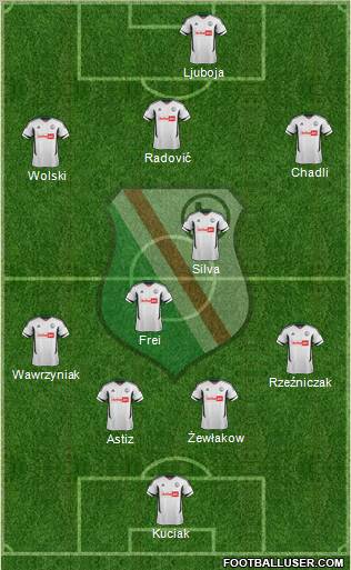 Legia Warszawa Formation 2012