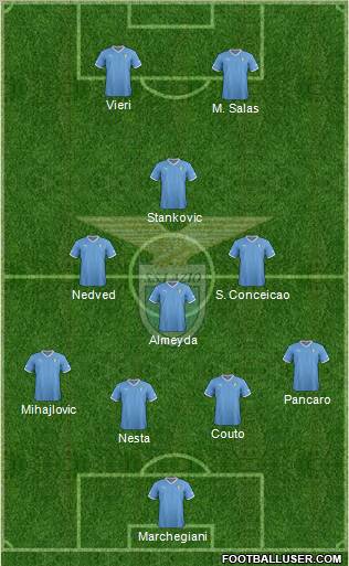 S.S. Lazio Formation 2012