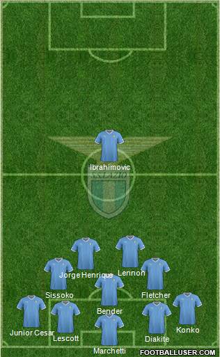 S.S. Lazio Formation 2012