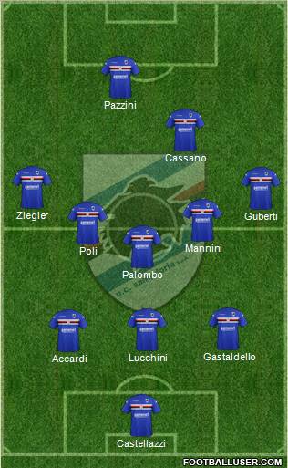 Sampdoria Formation 2012