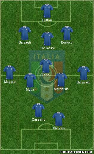 Italy Formation 2012