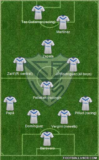 Vélez Sarsfield Formation 2012