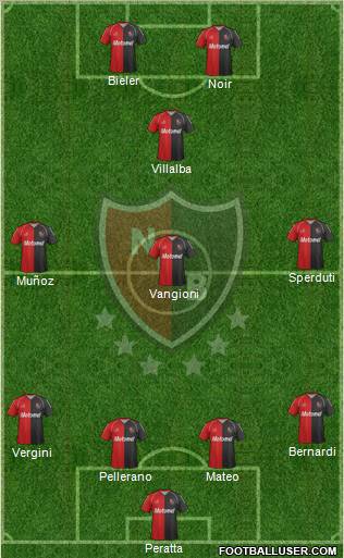 Newell's Old Boys Formation 2012